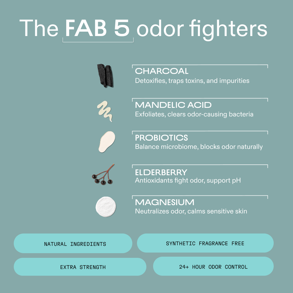 Cleo+Coco - Extra Strength Deodorant - Basil Mint