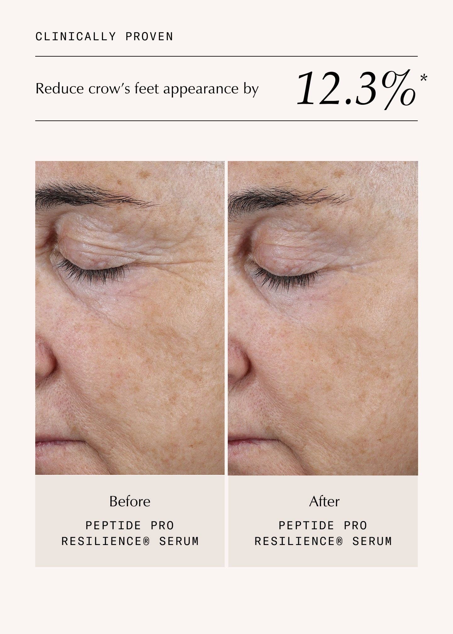 Sachi Skin - Peptide Pro Resilience® Serum Concentrate