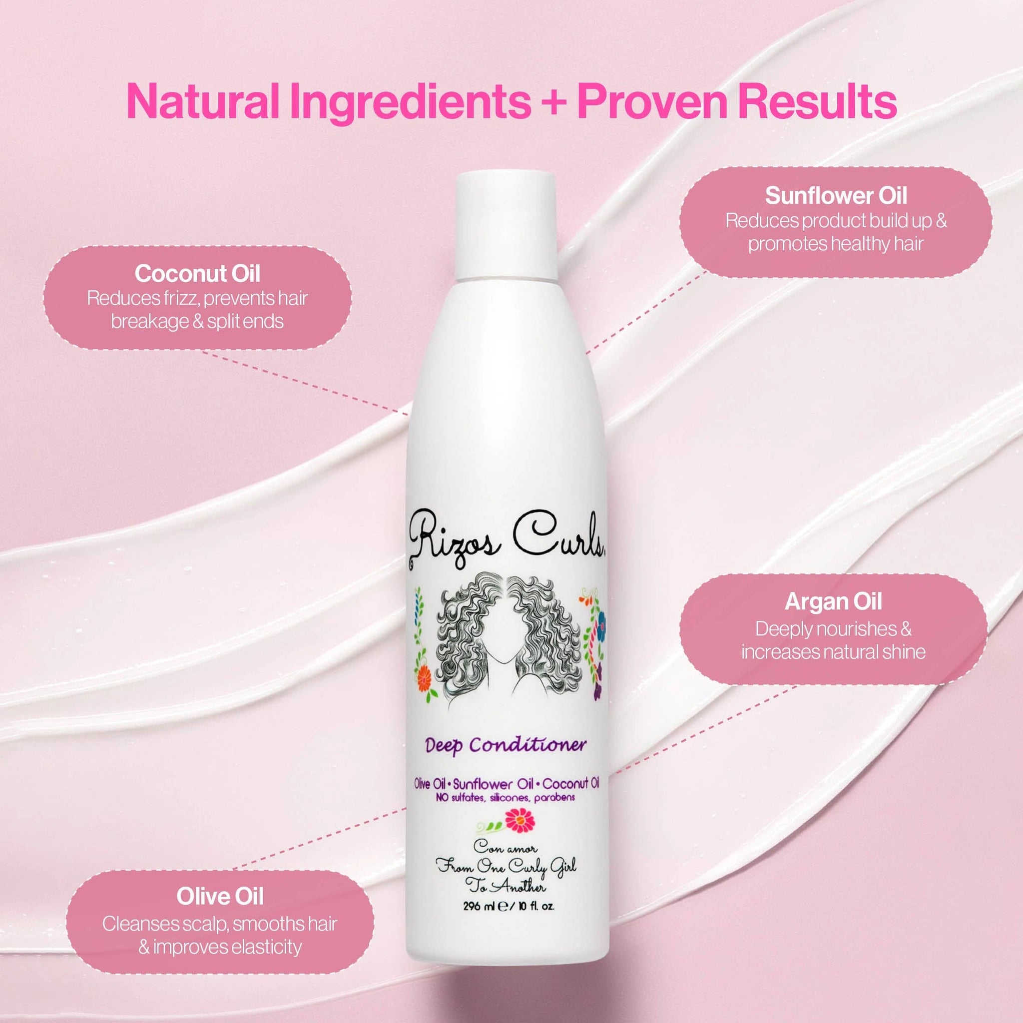 Rizos Curls - Deep Conditioner