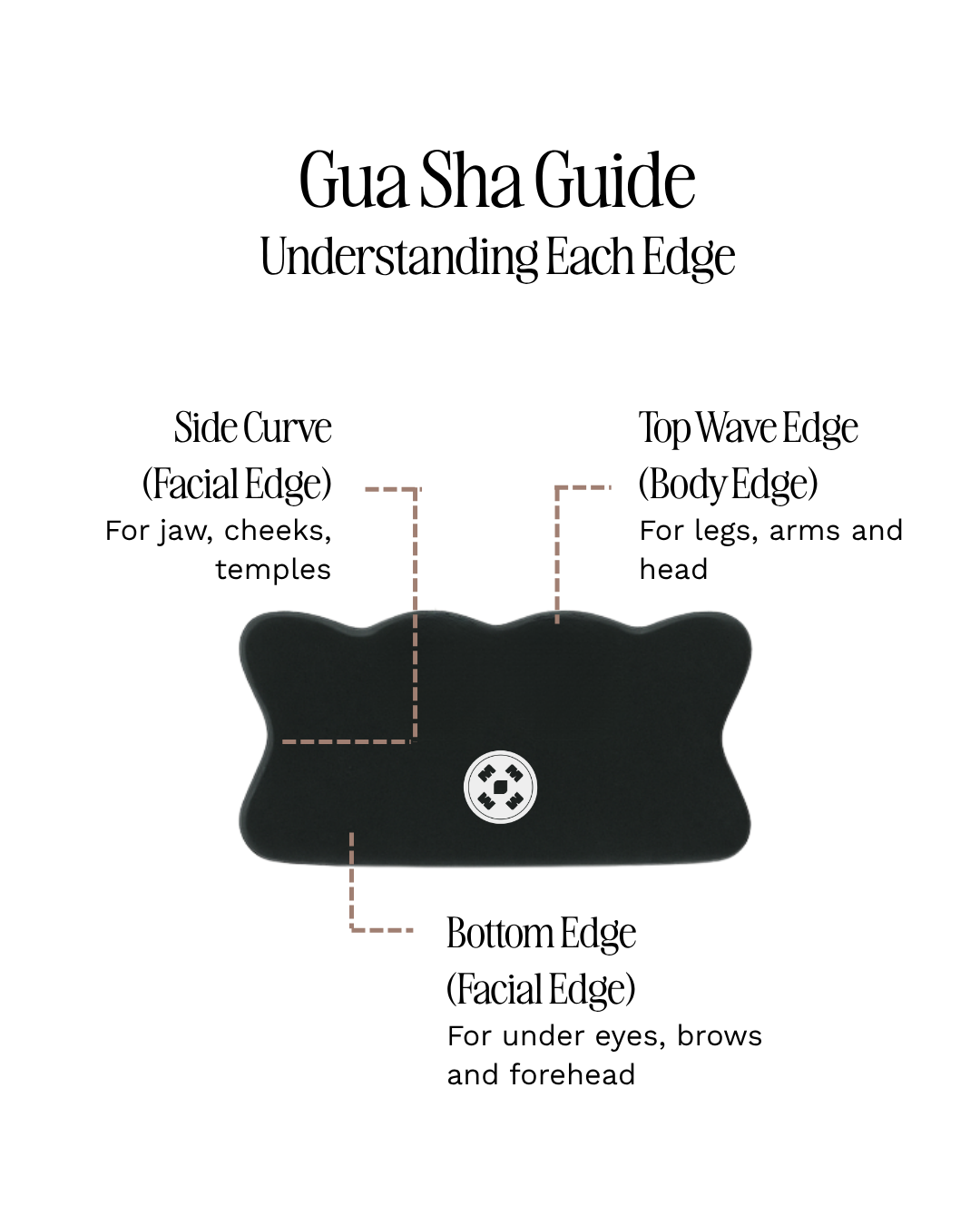 Muihood - Bian Stone Face & Body Gua Sha