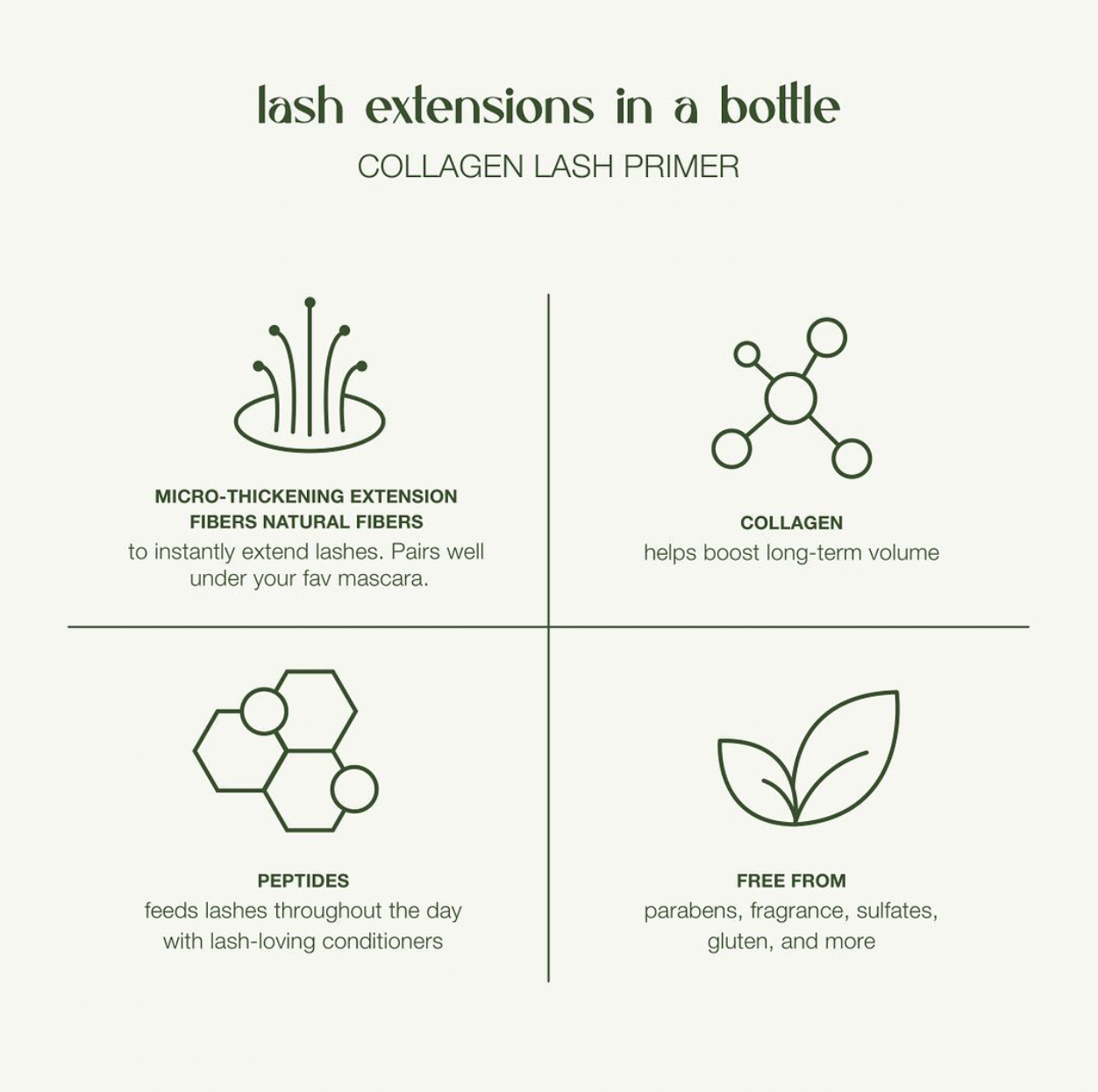 Lashfood - Conditioning Collagen Lash Primer, 8mL