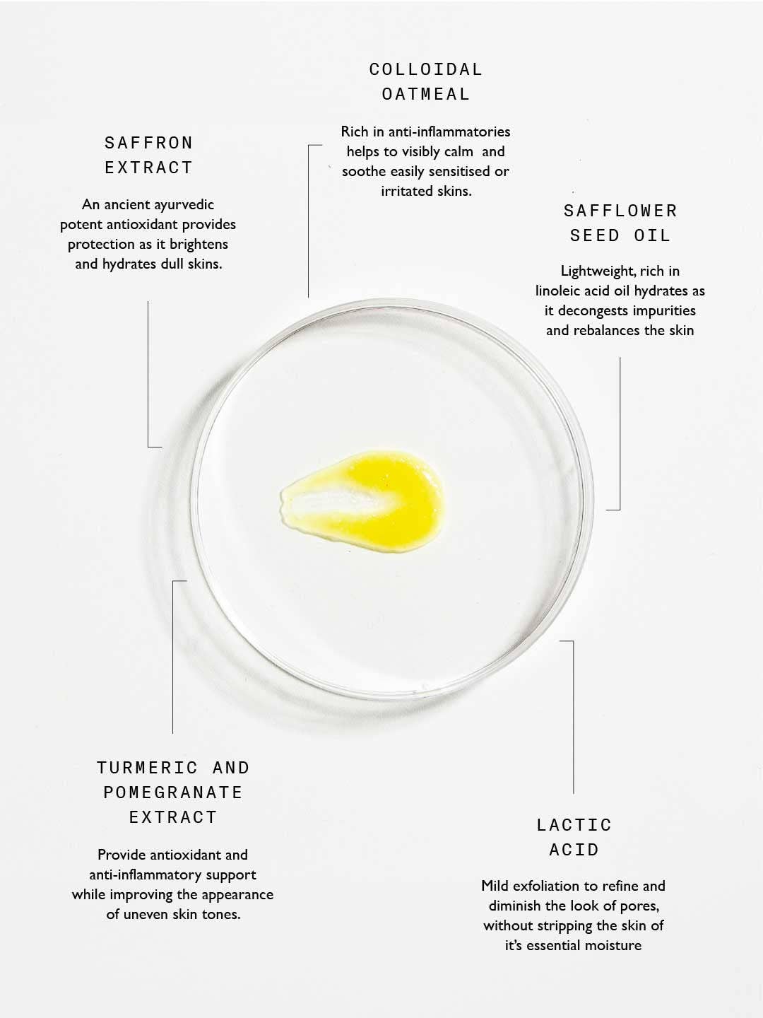 Sachi Skin - Saffron Luminous Cleanser