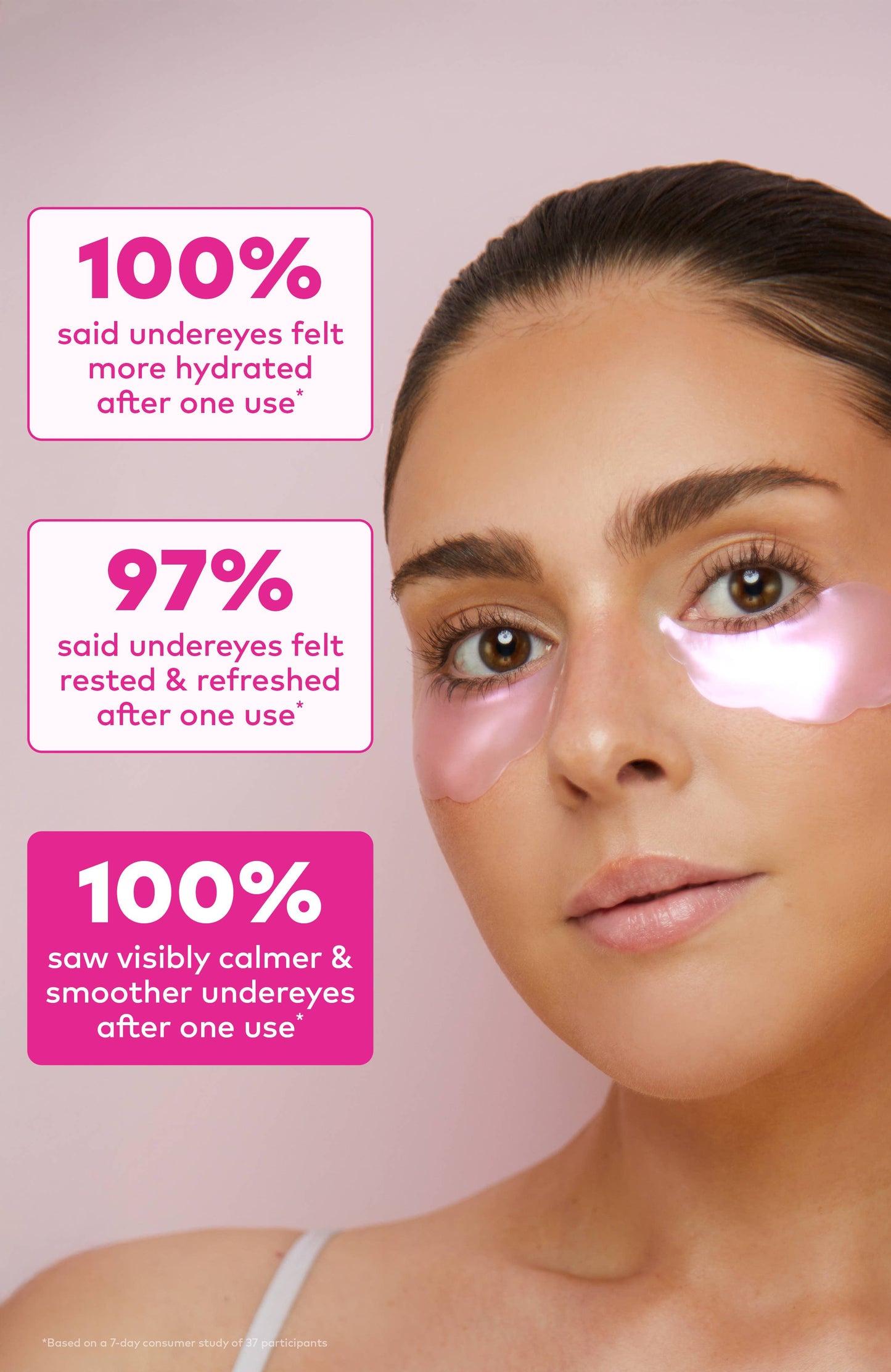 The Original MakeUp Eraser - Hydrogel Undereye Masks