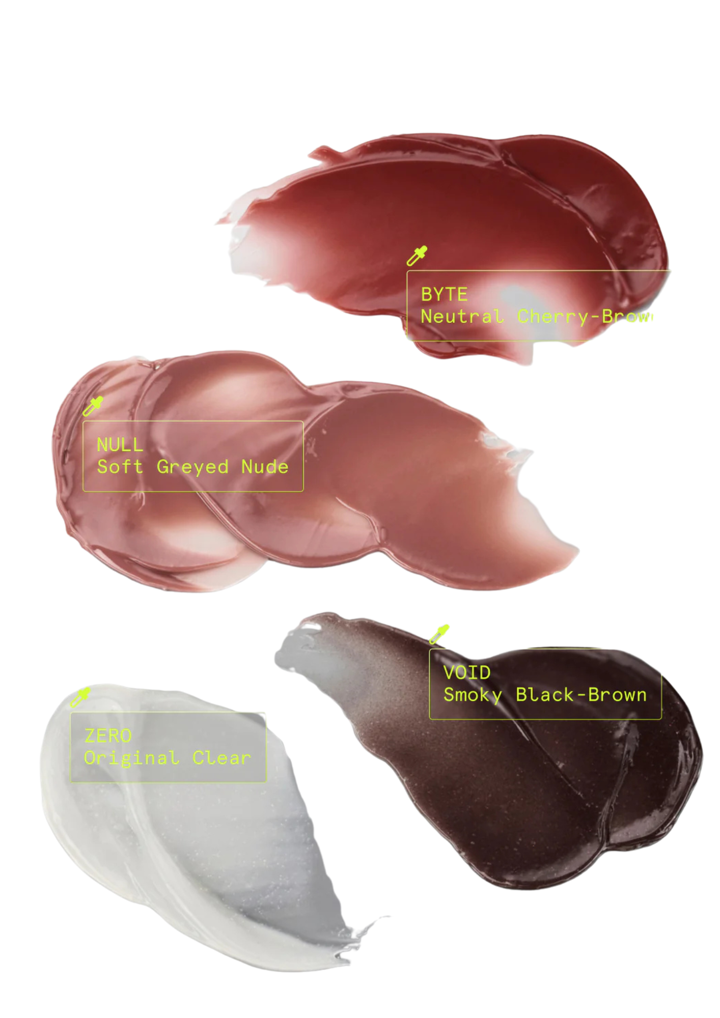 EXPERIMENT - Softwear - Soothing Lip Treatment