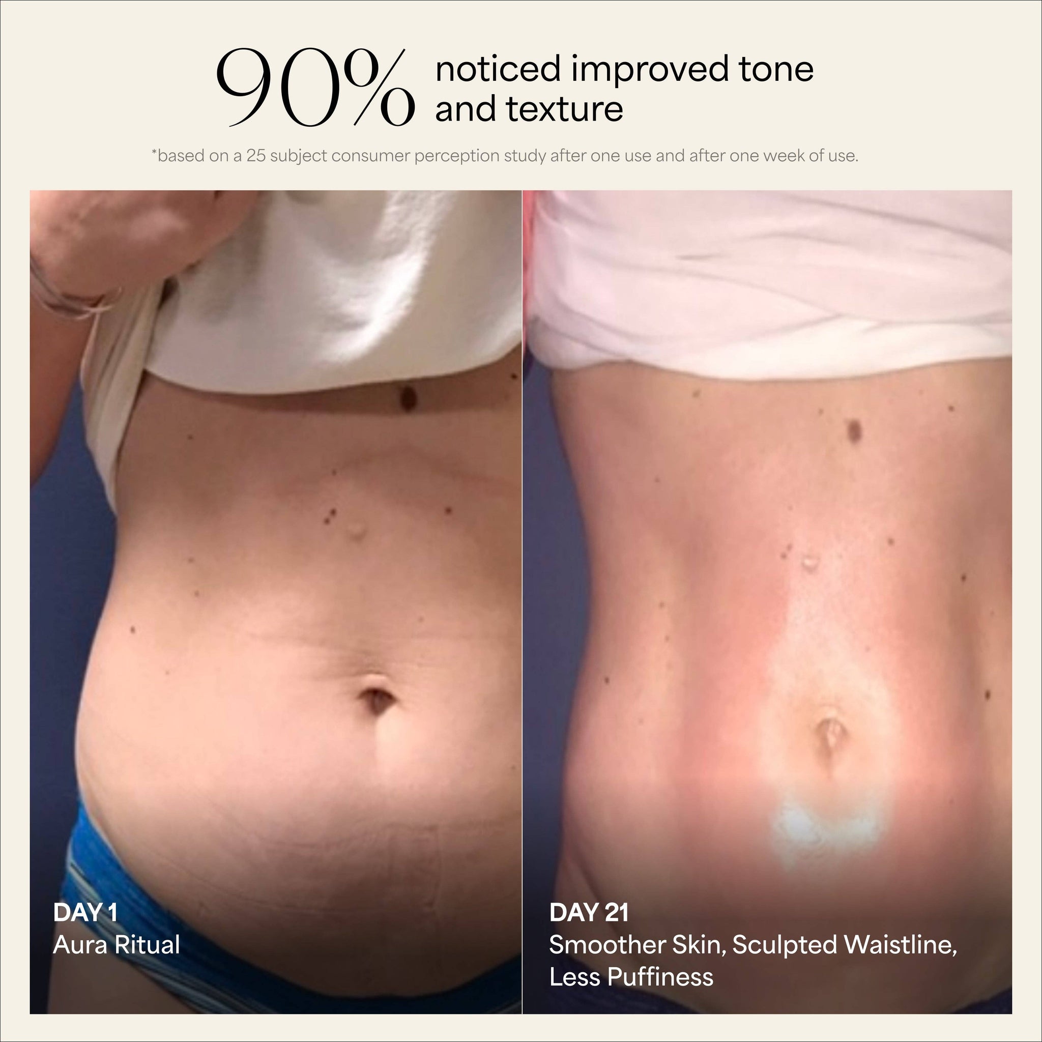 Wildling - Aura Body Toning Oil