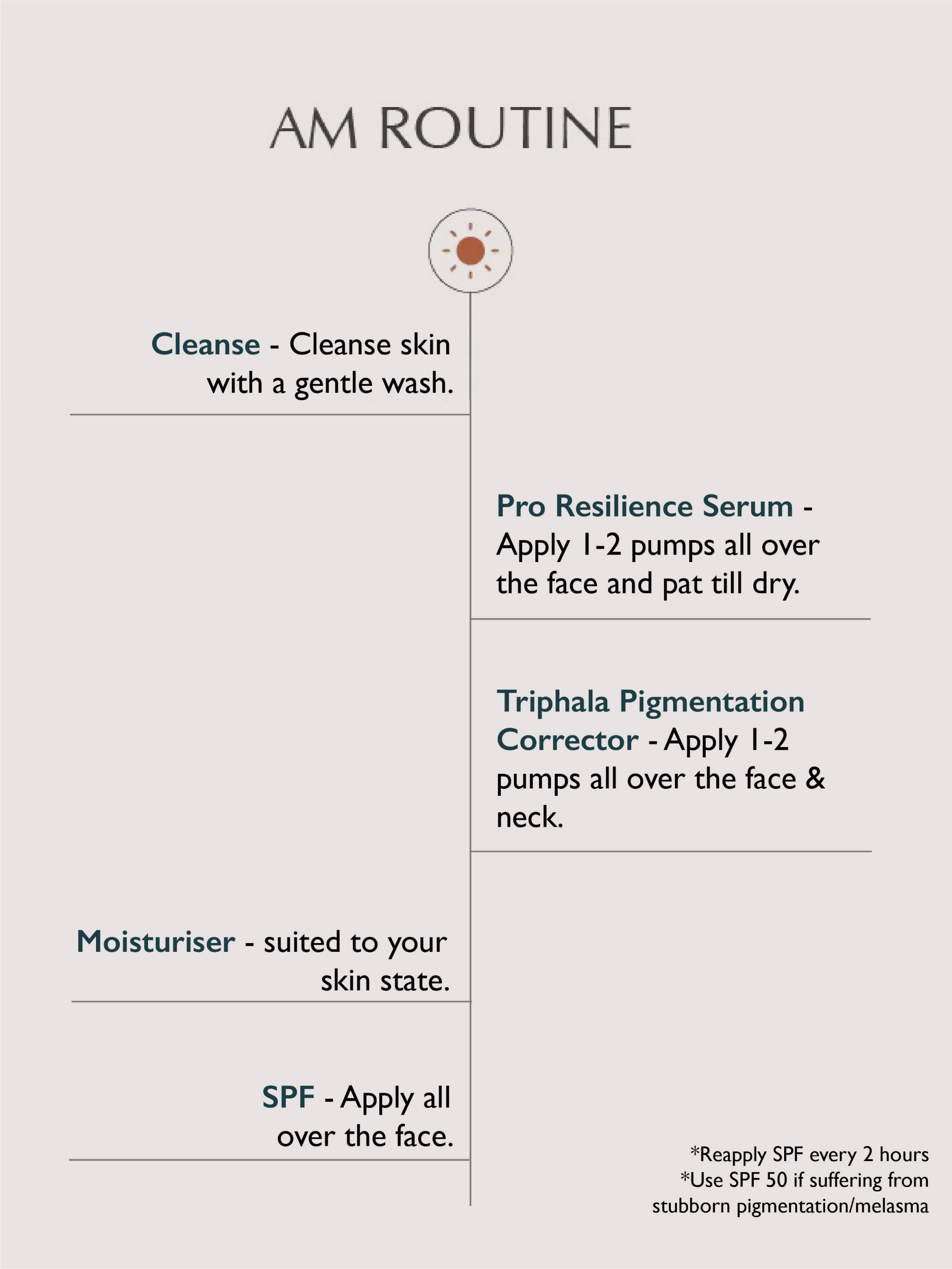 Sachi Skin - Complexion Clarifying Accelerator