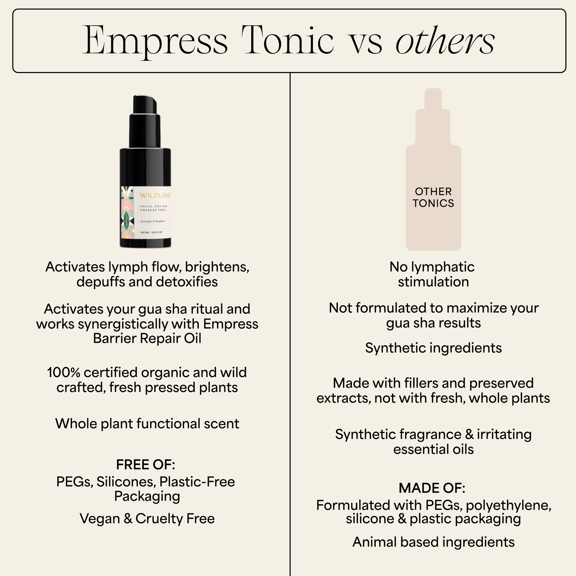 Wildling - Empress Hydrasoothe Face Mist