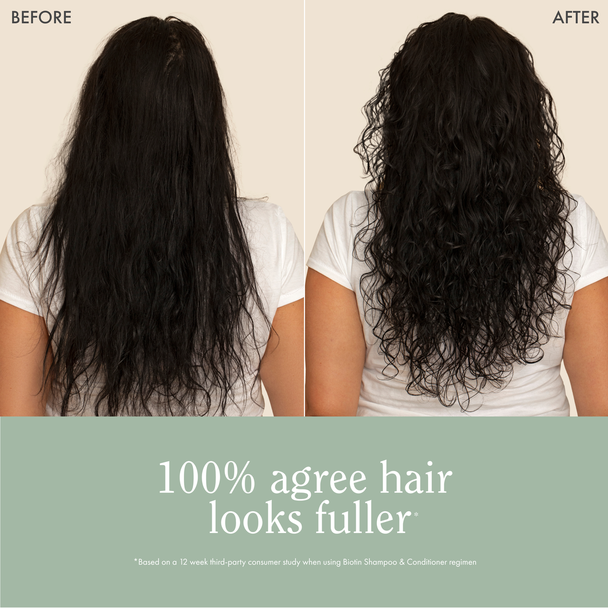 Rizos Curls - Biotin Conditioner