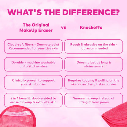 The Original MakeUp Eraser - Original Pink MakeUp Eraser PRO