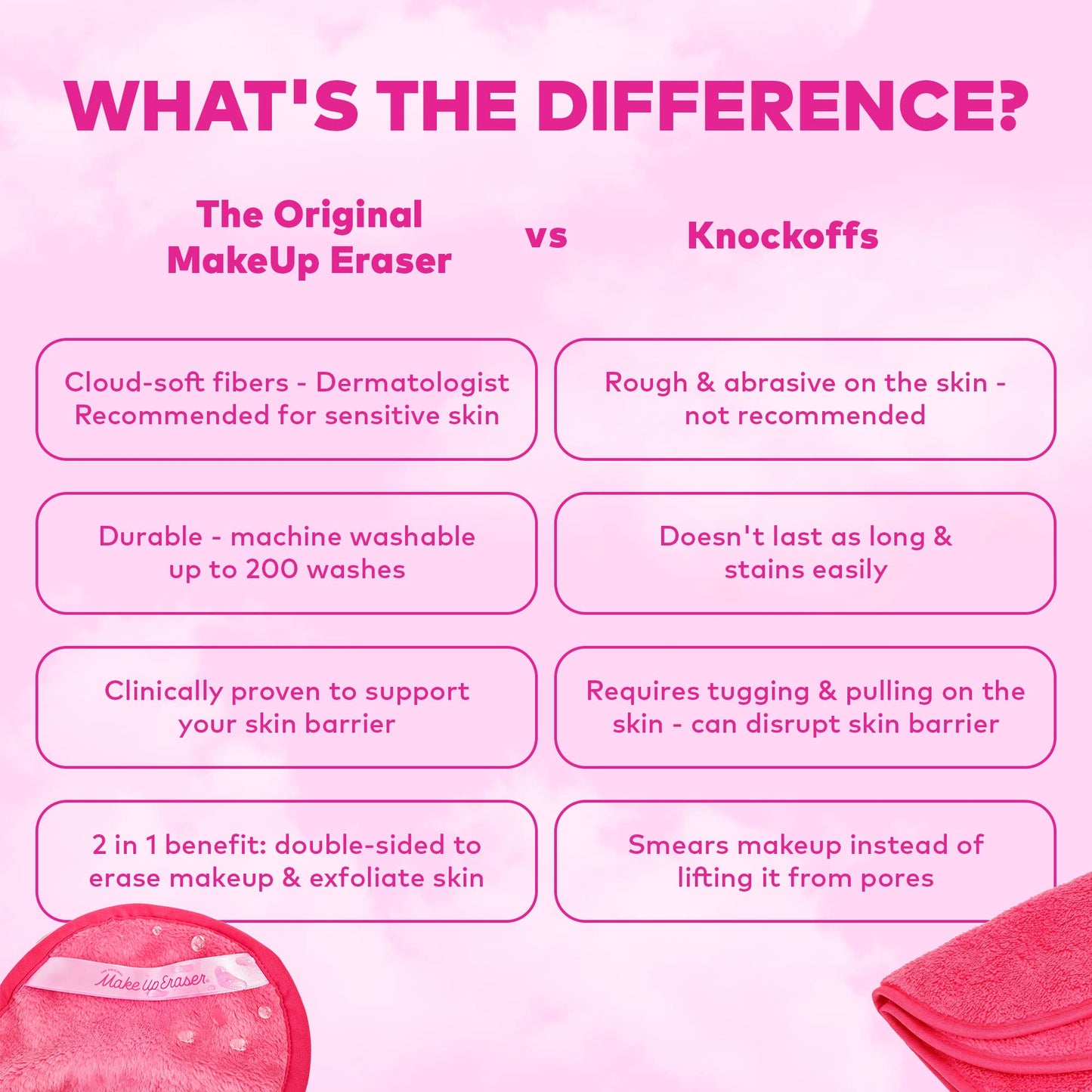 The Original MakeUp Eraser - The Pink Daily MakeUp Eraser