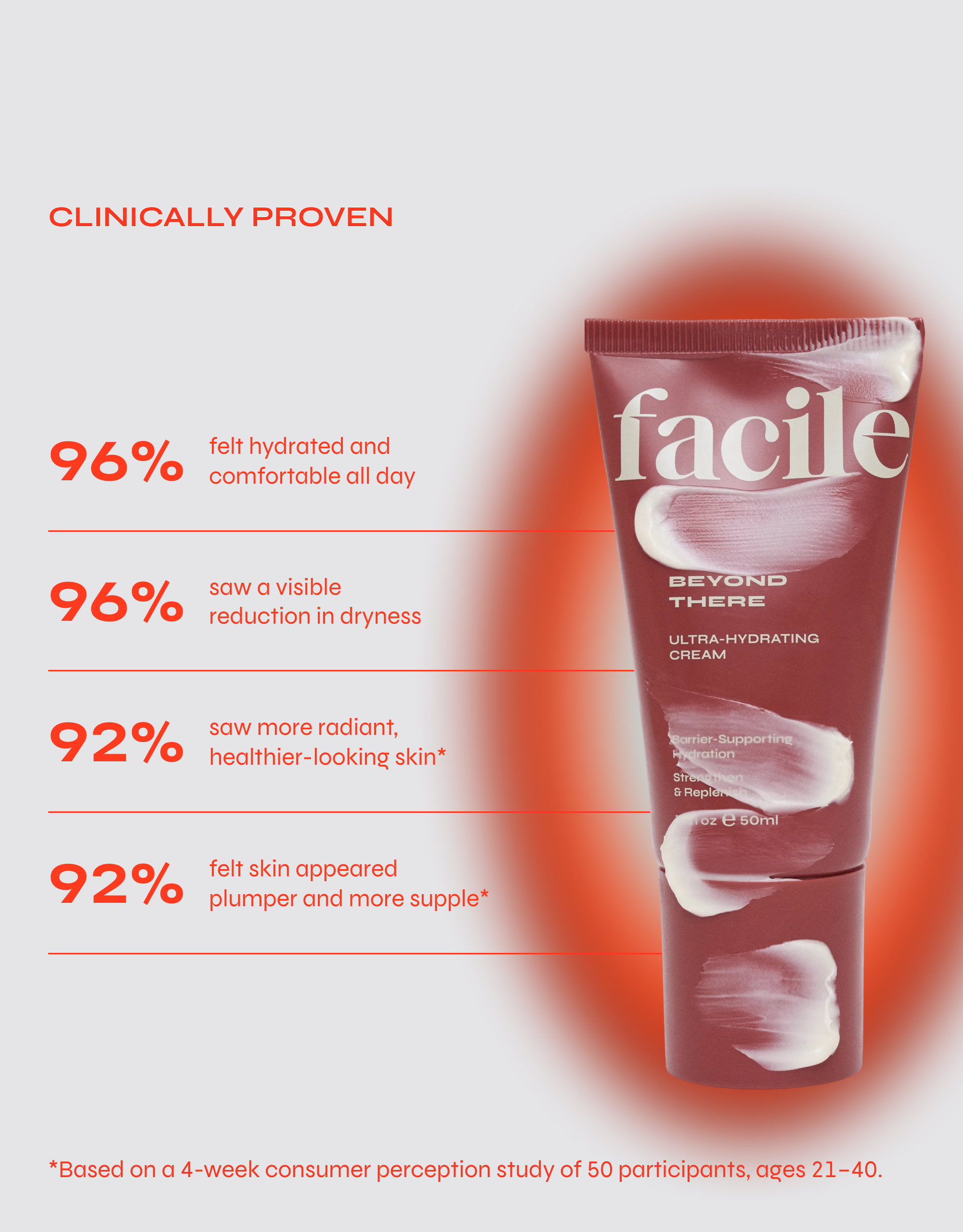 Facile - Beyond There