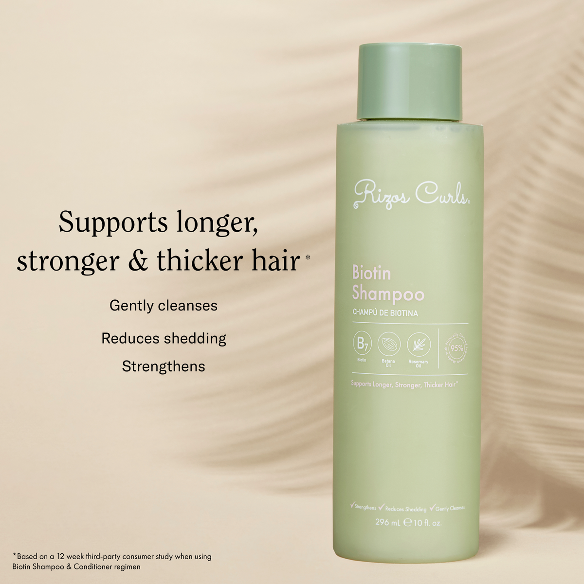 Rizos Curls - Biotin Shampoo