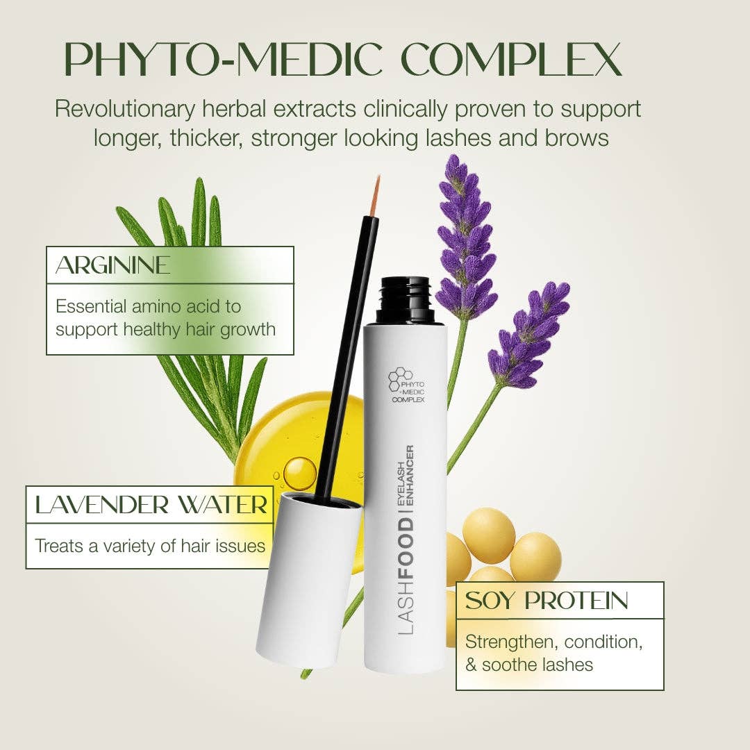 Lashfood - Gift of Lashes Set