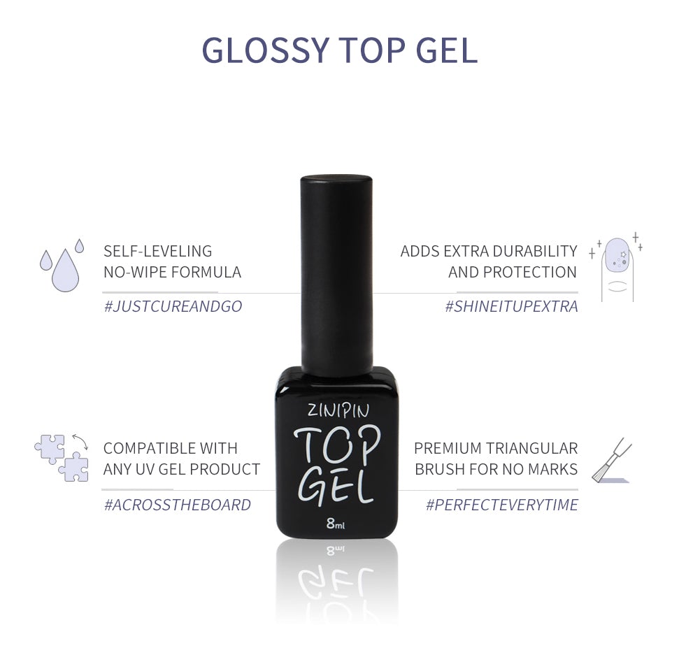 Glossy Top Gel