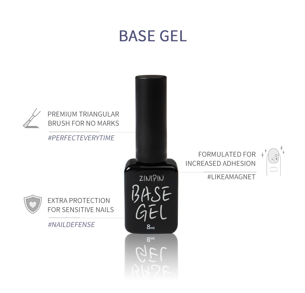 Base Gel